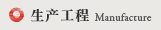 生產(chǎn)工程